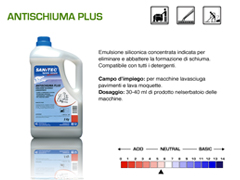 Antischiuma Plus