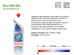 Blu wc gel