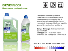 Igienic Floor