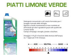 Piatti Limone Verde